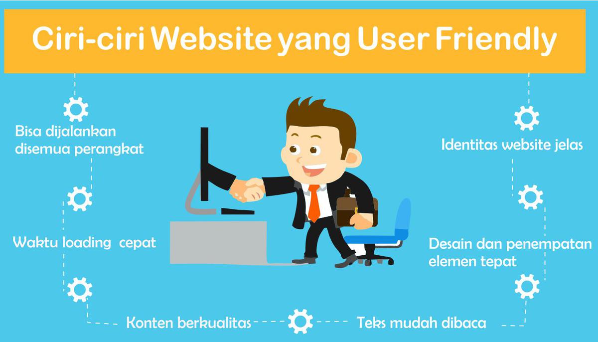 Ciri-ciri Website yang User Friendly 1