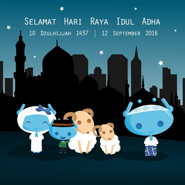 Sejarah Qurban di Hari Raya Idul Adha 1