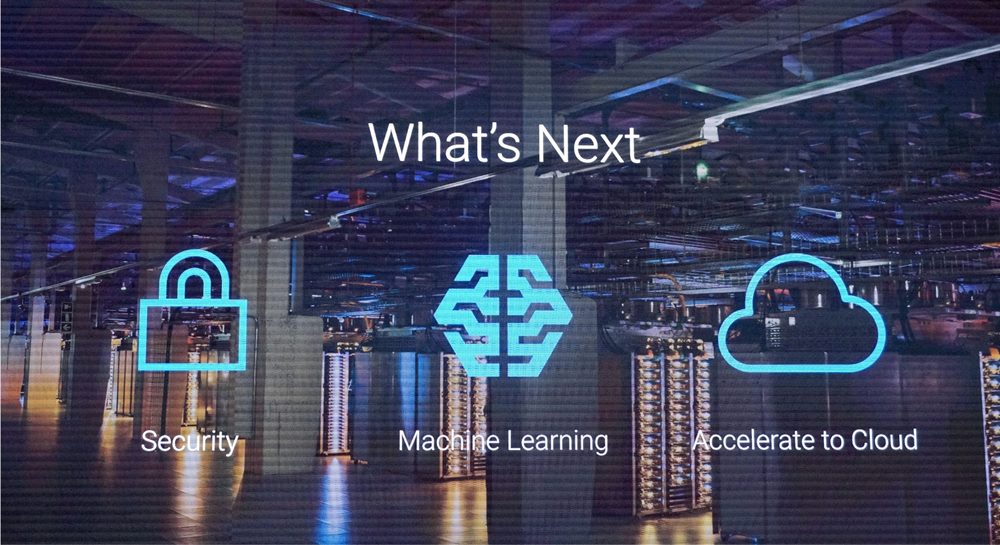 Teknologi Machine Learning, Teknologi Paling Berperan Di 2018! 1
