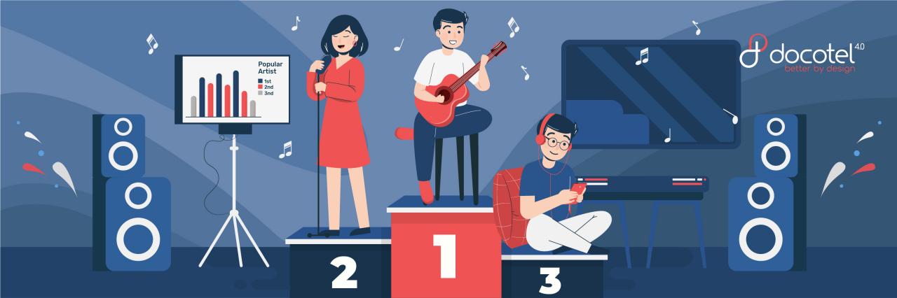 Bak Cenayang, Kini AI Mampu Prediksi Artis yang akan Naik Daun - Docotel Blog Official 15/04